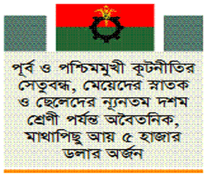 বিএনপির ভিশন ২০৩০